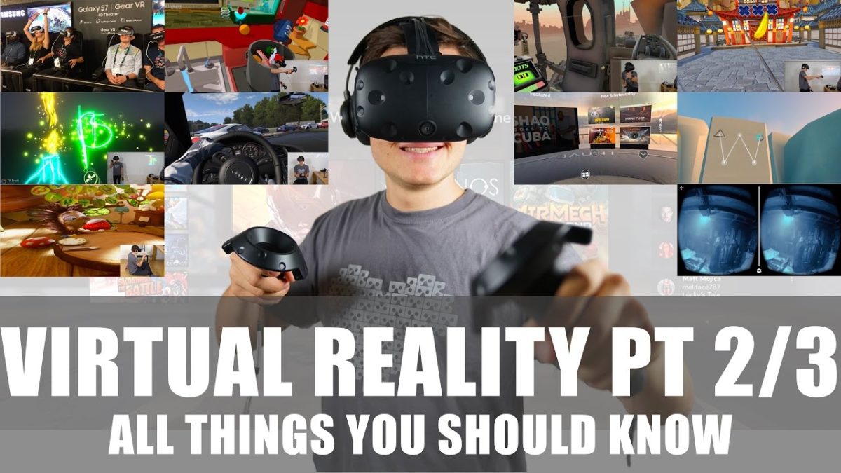 Virtual Reality – All Things You Should Know