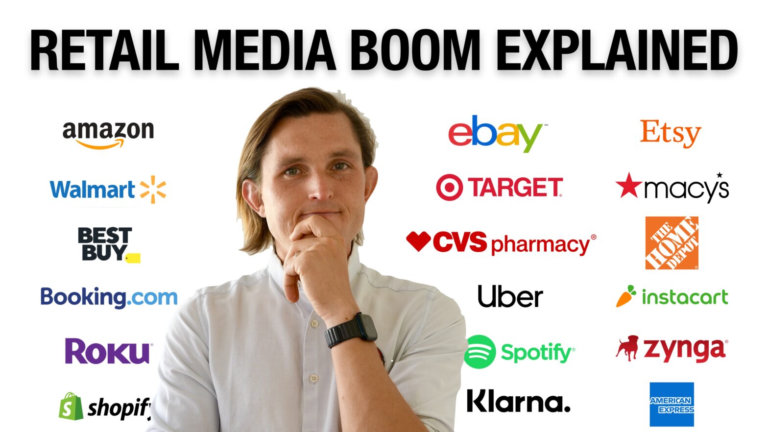 Retail Media Boom – Why is every company building an ad network?
